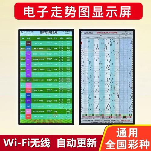 供应电子显示屏图厂家,品牌,图片,热帖